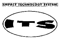 I T S IMPACT TECHNOLOGY SYSTEM
