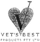 V VET'S BEST PRODUCTS PTY LTD