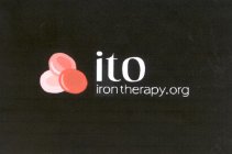 ITO IRON THERAPY.ORG