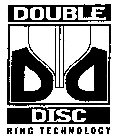 DOUBLE DISC RING TECHNOLOGY