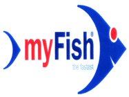 MYFISH THE FASTEST