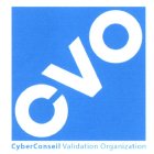 CVO CYBERCONSEIL VALIDATION ORGANIZATION