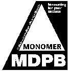INNOVATING FOR YOUR SUCCESS 12-METHACRYLOYLOXYDODECYLPYRIDINIUMBROMIDE MONOMER MDPB