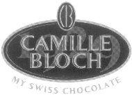 CB CAMILLE BLOCH MY SWISS CHOCOLATE 1929