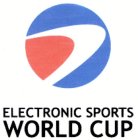 ELECTRONIC SPORTS WORLD CUP