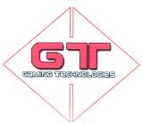 GT GAMING TECHNOLOGIES