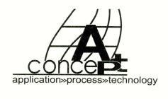 A CONCEPT APPLICATION PROCESS TECHNOLOGY