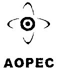 AOPEC