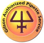 GILSON AUTHORIZED PIPETTE SERVICE