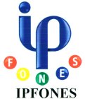 IP F O N E S IPFONES