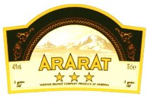 ARARAT