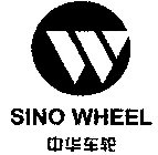 SINO WHEEL