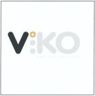 VIKO