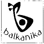 BALKANIKA