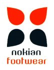NOKIAN FOOTWEAR