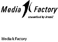 MEDIA K FACTORY STREAMLINED BY ATOMIZ