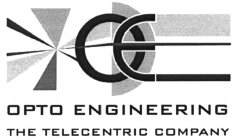 OE OPTO ENGINEERING THE TELECENTRIC COMPANY