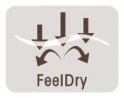 FEELDRY