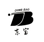 DONG BAO
