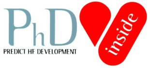 PHD INSIDE PREDICT HF DEVELOPMENT