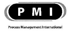 P M I PROCESS MANAGEMENT INTERNATIONAL
