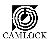 CAMLOCK