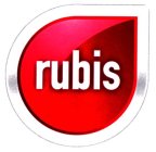 RUBIS