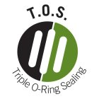 T.O.S. TRIPLE O-RING SEALING
