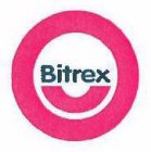 BITREX