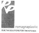 RP ROMAGNAPLASTIC BUILT-IN SOLUTIONS FOR THE KITCHEN