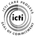 ICTI CARE PROCESS SEAL OF COMMITMENT
