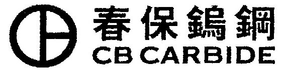CB CARBIDE