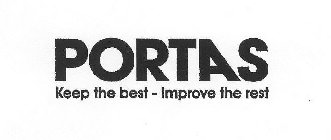 PORTAS KEEP THE BEST - IMPROVE THE REST