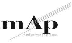 MAP MIND ACTIVATION PROCESS