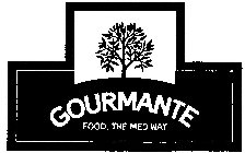 GOURMANTE FOOD, THE MED WAY