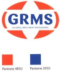 GRMS GLOBAL RED MEAT STANDARD