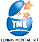 TMK TENNIS MENTAL KIT