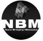 NBM NANO BRIDGING MOLECULES