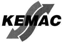 KEMAC