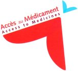 ACCÈS AU MÉDICAMENT ACCESS TO MEDICINES