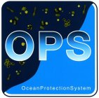 OPS OCEANPROTECTIONSYSTEM