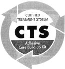 CERTIFIED TREATMENT SYSTEM CTS ADHESIVE CORE BUILD-UP KIT