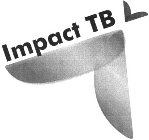 IMPACT TB
