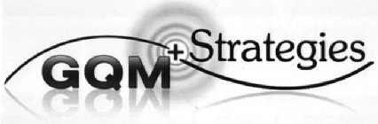 GQM+STRATEGIES