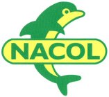 NACOL