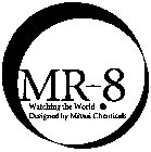 MR-8 WATCHING THE WORLD . DESIGNED BY MITSUI CHEMICALS