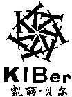 K K K K K K K KIBER