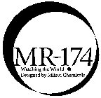 MR-174 WATCHING THE WORLD . DESIGNED BY MITSUI CHEMICALS
