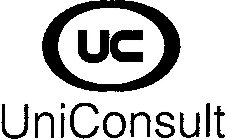 UC UNICONSULT