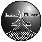 LOW DUST